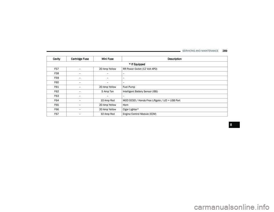 JEEP COMPASS 2022  Owners Manual 8

22_MP_OM_EN_USC_t.book  Page 289   