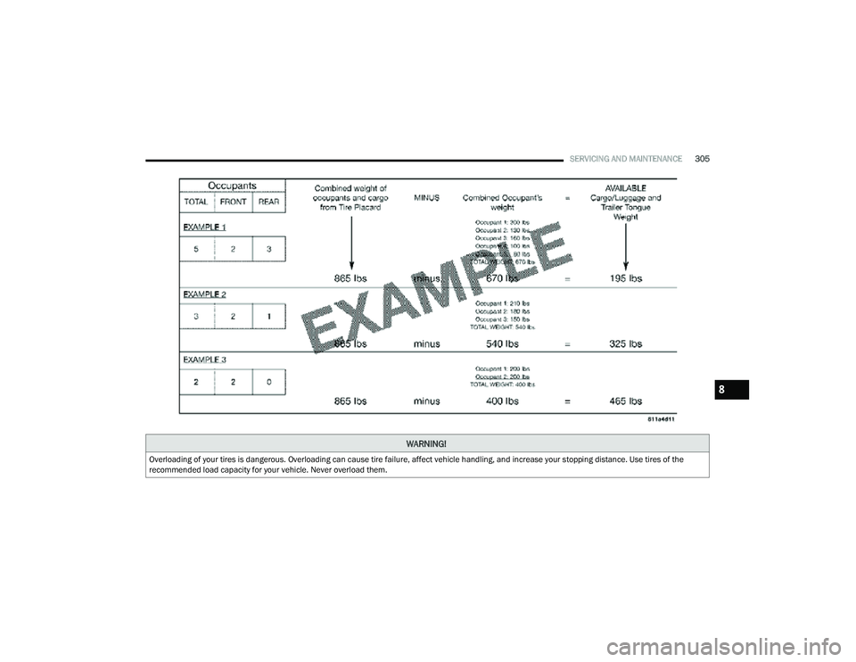 JEEP COMPASS 2022  Owners Manual �:�$�5N�,N�*�
O�Ye�U�Ooa�G�L�Qg o�I �\o�X�U t�L�Ue�V �L�V �Ga�Qge�Uo�X�V. O�Ye�U�Ooa�G�L�Qg �Fa�Q �Fa�X�Ve t�L�Ue �Ia�L�O�X�Ue� a�I�Ie�Ft �Ye�K�L�F�Oe �Ka�Q�G�O�L�Qg� a�Q�G �L�Q�F�Uea�Ve �\o�X�U �V