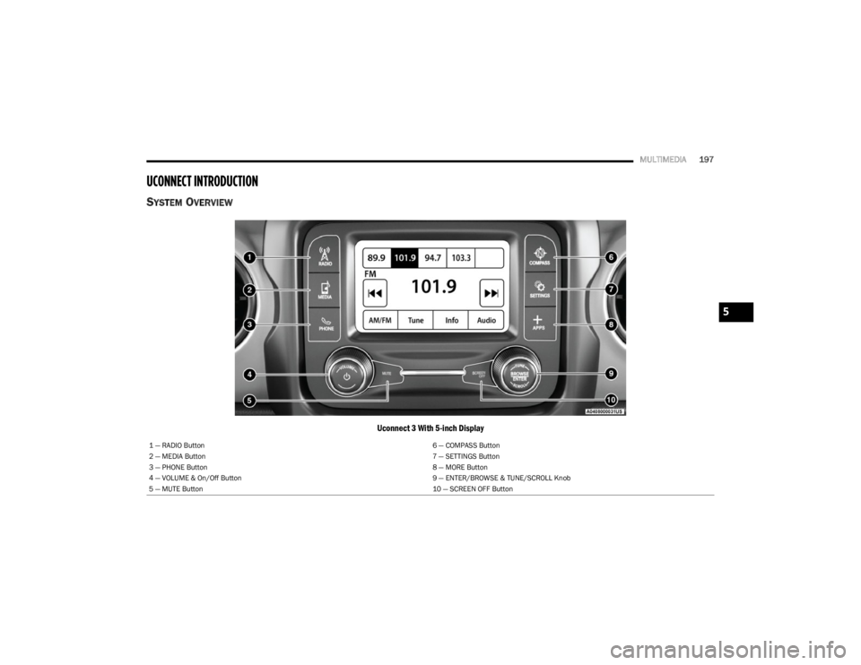 JEEP WRANGLER 2023 Owners Manual
MULTIMEDIA197
UCONNECT INTRODUCTION
SYSTEM OVERVIEW
Uconnect 3 With 5-inch Display
1 â RADIO Button 6 â COMPASS Button
2 â MEDIA Button 7 â SETTINGS Button
3 â PHONE Button 8 â MORE Butt JEEP WRANGLER 2023 Owners Manual
MULTIMEDIA197
UCONNECT INTRODUCTION
SYSTEM OVERVIEW
Uconnect 3 With 5-inch Display
1 â RADIO Button 6 â COMPASS Button
2 â MEDIA Button 7 â SETTINGS Button
3 â PHONE Button 8 â MORE Butt