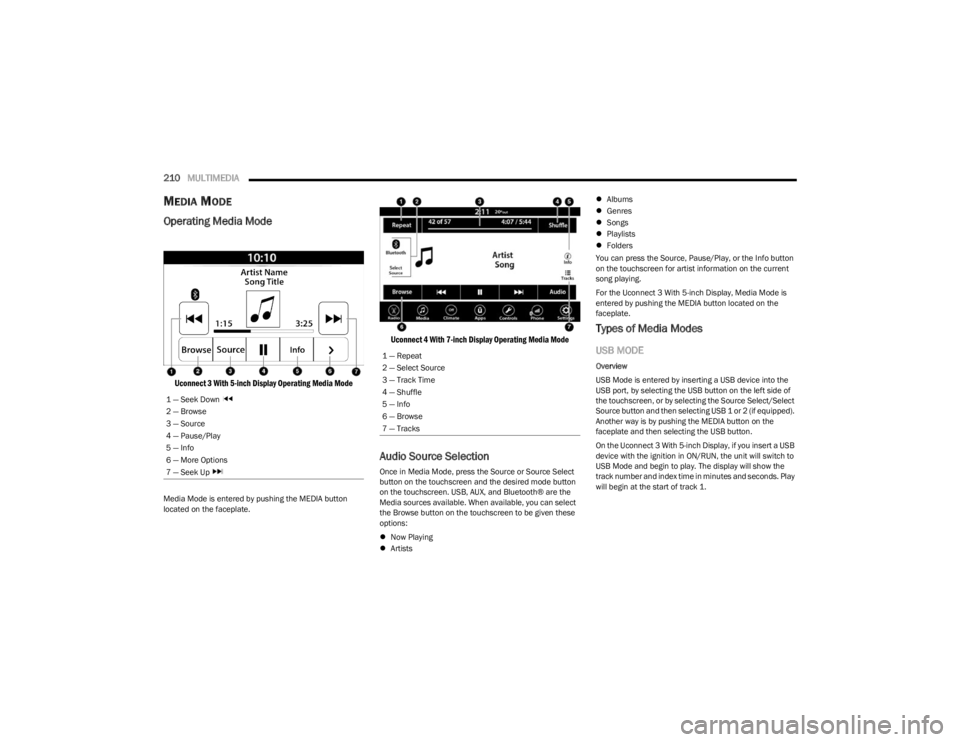 JEEP WRANGLER 2023 Owners Manual
210MULTIMEDIA
MEDIA MODE
Operating Media Mode
Uconnect 3 With 5-inch Display Operating Media Mode
Media Mode is entered by pushing the MEDIA button
located on the faceplate.
Uconnect 4 With 7 JEEP WRANGLER 2023 Owners Manual
210MULTIMEDIA
MEDIA MODE
Operating Media Mode
Uconnect 3 With 5-inch Display Operating Media Mode
Media Mode is entered by pushing the MEDIA button
located on the faceplate.
Uconnect 4 With 7