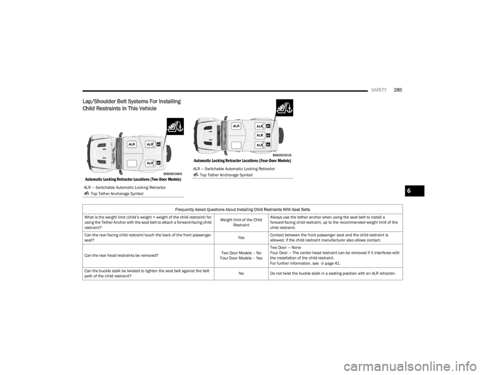 JEEP WRANGLER 2023 Owners Manual
SAFETY285
Lap/Shoulder Belt Systems For Installing
Child Restraints In This Vehicle
Automatic Locking Retractor Locations (Two-Door Models) Automatic Locking Retractor Locations (Four-Door Models)
JEEP WRANGLER 2023 Owners Manual
SAFETY285
Lap/Shoulder Belt Systems For Installing
Child Restraints In This Vehicle
Automatic Locking Retractor Locations (Two-Door Models) Automatic Locking Retractor Locations (Four-Door Models)