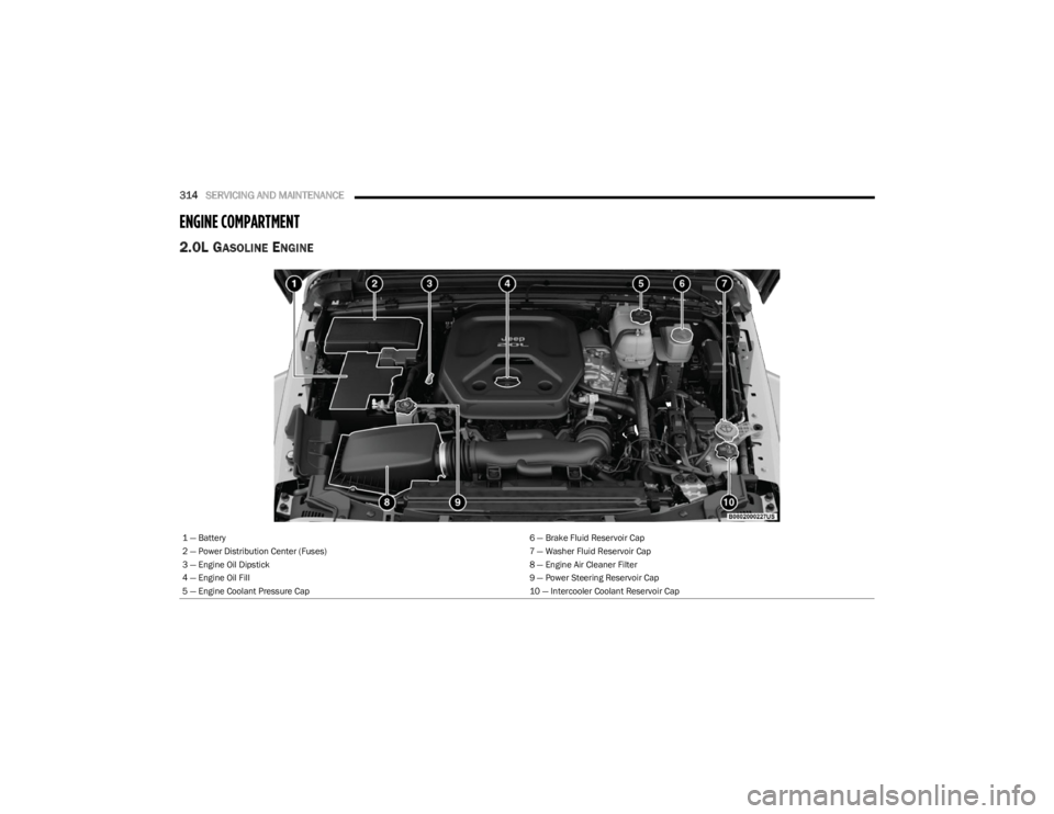 JEEP WRANGLER 2023 Owners Manual
314SERVICING AND MAINTENANCE
ENGINE COMPARTMENT
2.0L GASOLINE ENGINE
1 — Battery 6 — Brake Fluid Reservoir Cap
2 — Power Distribution Center (Fuses) 7 — Washer Fluid Reservoir Cap
3 — JEEP WRANGLER 2023 Owners Manual
314SERVICING AND MAINTENANCE
ENGINE COMPARTMENT
2.0L GASOLINE ENGINE
1 — Battery 6 — Brake Fluid Reservoir Cap
2 — Power Distribution Center (Fuses) 7 — Washer Fluid Reservoir Cap
3 —