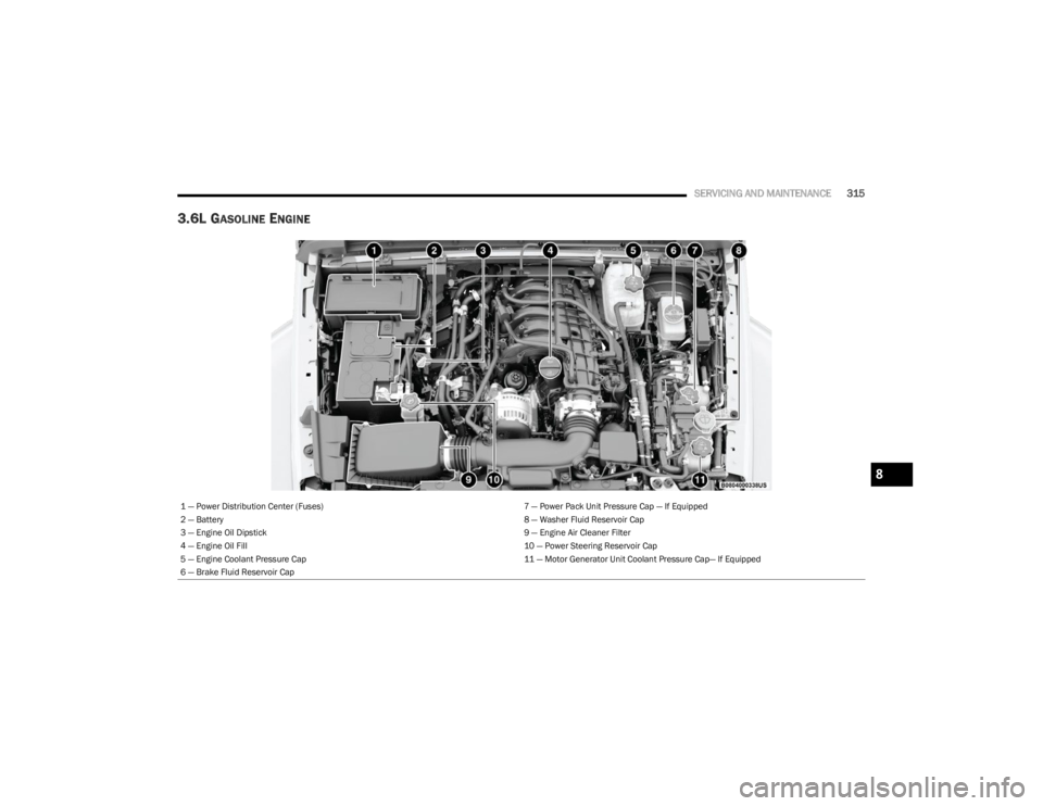 JEEP WRANGLER 2023 Owners Manual
SERVICING AND MAINTENANCE315
3.6L GASOLINE ENGINE
1 — Power Distribution Center (Fuses) 7 — Power Pack Unit Pressure Cap — If Equipped
2 — Battery 8 — Washer Fluid Reservoir Cap
3 — Engi JEEP WRANGLER 2023 Owners Manual
SERVICING AND MAINTENANCE315
3.6L GASOLINE ENGINE
1 — Power Distribution Center (Fuses) 7 — Power Pack Unit Pressure Cap — If Equipped
2 — Battery 8 — Washer Fluid Reservoir Cap
3 — Engi