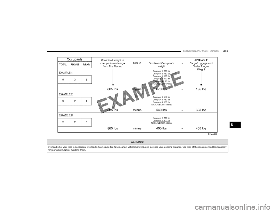 JEEP WRANGLER 2023 Owners Manual
SERVICING AND MAINTENANCE351
WARNING!
Overloading of your tires is dangerous. Overloading can cause tire failure, affect vehicle handling, and increase your stopping distance. Use tires of the recomm JEEP WRANGLER 2023 Owners Manual
SERVICING AND MAINTENANCE351
WARNING!
Overloading of your tires is dangerous. Overloading can cause tire failure, affect vehicle handling, and increase your stopping distance. Use tires of the recomm