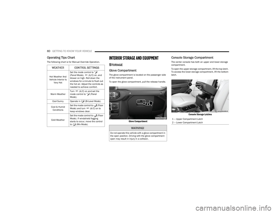 JEEP WRANGLER 2023 Repair Manual
60GETTING TO KNOW YOUR VEHICLE
Operating Tips Chart
The following chart is for Manual Override Operation.INTERIOR STORAGE AND EQUIPMENT
STORAGE
Glove Compartment
The glove compartment is located on JEEP WRANGLER 2023 Repair Manual
60GETTING TO KNOW YOUR VEHICLE
Operating Tips Chart
The following chart is for Manual Override Operation.INTERIOR STORAGE AND EQUIPMENT
STORAGE
Glove Compartment
The glove compartment is located on