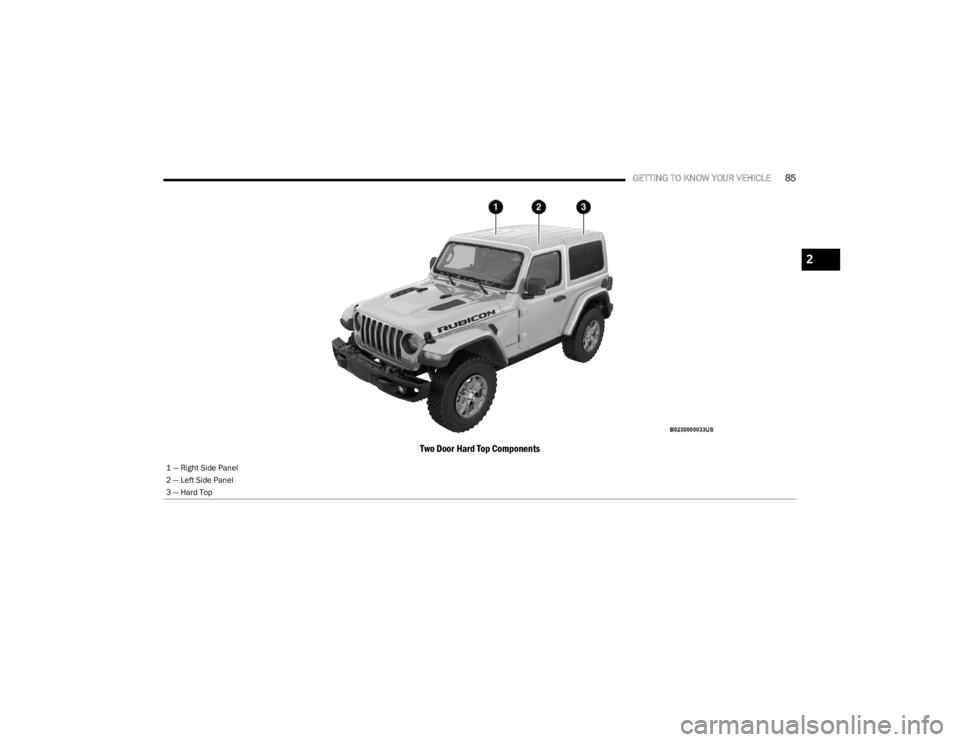 JEEP WRANGLER 2023 Manual Online
GETTING TO KNOW YOUR VEHICLE85
Two Door Hard Top Components
1 — Right Side Panel
2 — Left Side Panel
3 — Hard Top
2
23_JL_OM_EN_USC_t.book Page 85 JEEP WRANGLER 2023 Manual Online
GETTING TO KNOW YOUR VEHICLE85
Two Door Hard Top Components
1 — Right Side Panel
2 — Left Side Panel
3 — Hard Top
2
23_JL_OM_EN_USC_t.book Page 85