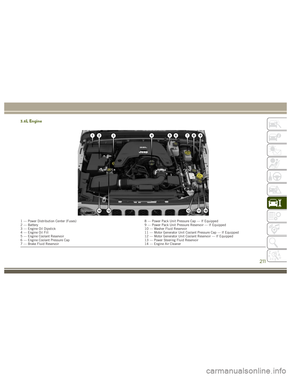 JEEP WRANGLER RUBICON 2017 Owners Manual 1 — Power Distribution Center (Fuses)8 — Power Pack Unit Pressure Cap — If Equipped
2 — Battery 9 — Power Pack Unit Pressure Reservoir — If Equipped
3 — Engine Oil Dipstick 10 — Washer JEEP WRANGLER RUBICON 2017 Owners Manual 1 — Power Distribution Center (Fuses)8 — Power Pack Unit Pressure Cap — If Equipped
2 — Battery 9 — Power Pack Unit Pressure Reservoir — If Equipped
3 — Engine Oil Dipstick 10 — Washer