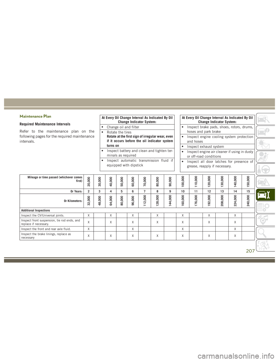 JEEP WRANGLER RUBICON 2018  Owners Manual 