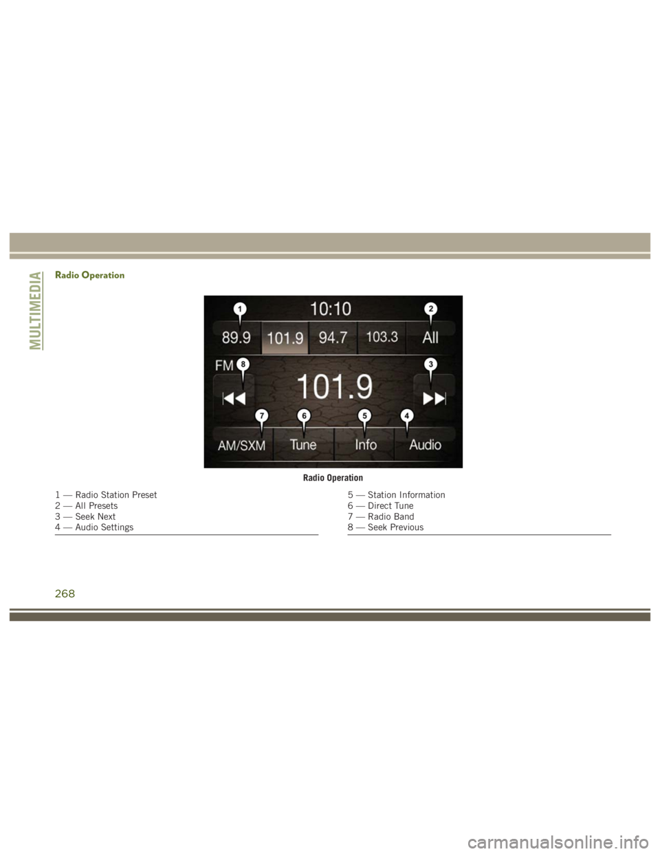 JEEP WRANGLER RUBICON 2018  Owners Manual Radio Operation
268 