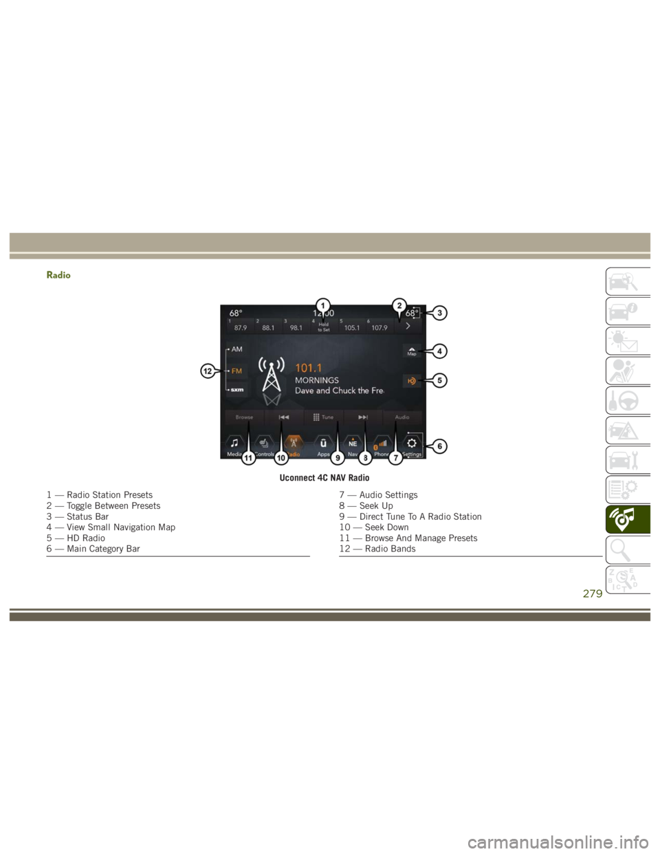 JEEP WRANGLER RUBICON 2018  Owners Manual Uconnect 4C NAV Radio 