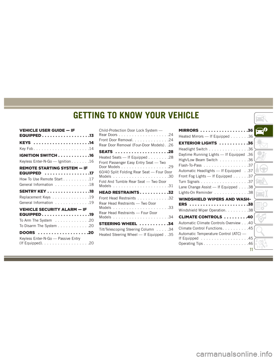 JEEP WRANGLER RUBICON 2019 User Guide JEEP WRANGLER RUBICON 2019 User Guide