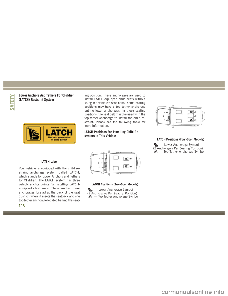 JEEP WRANGLER RUBICON 2019  Owners Manual 128 