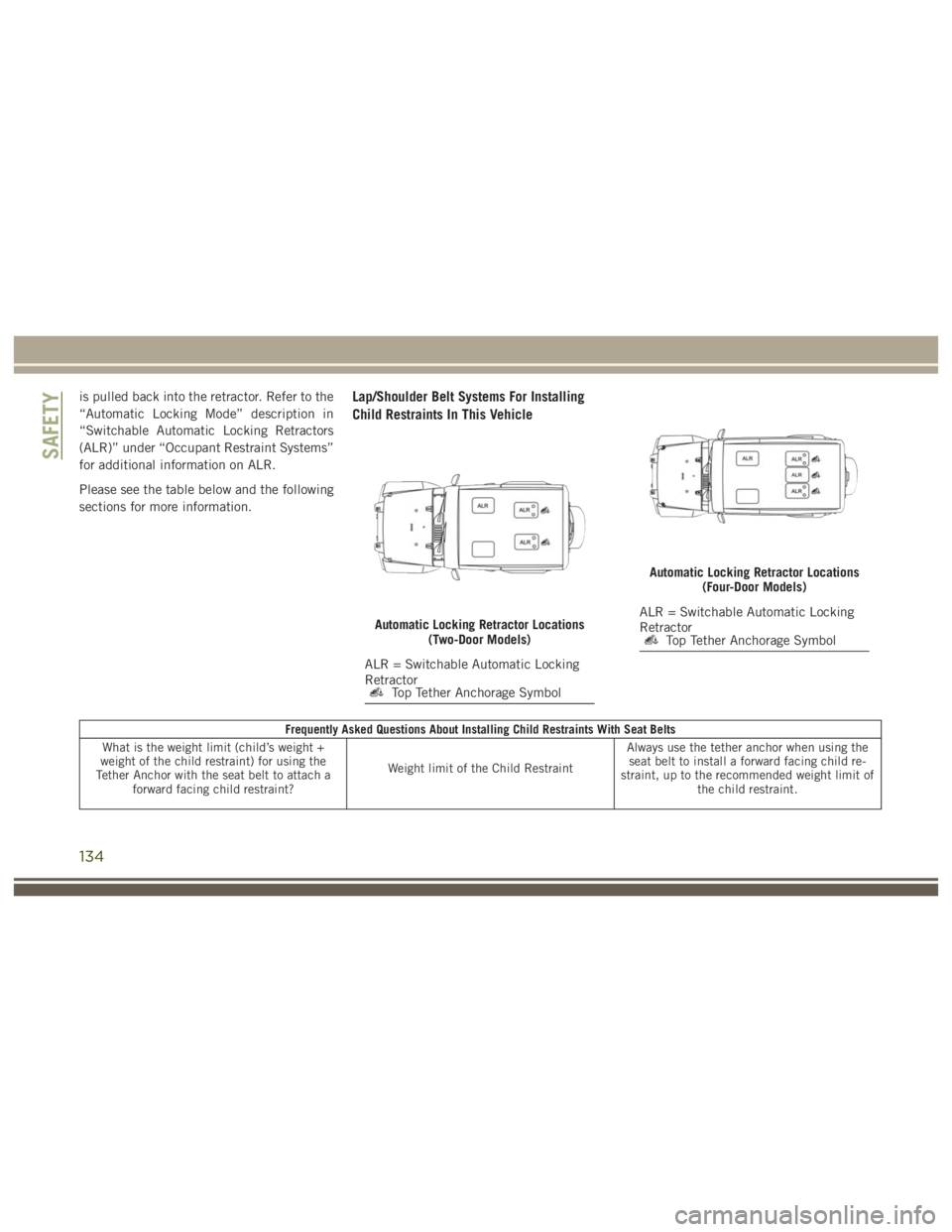 JEEP WRANGLER RUBICON 2019 Owners Manual 134 JEEP WRANGLER RUBICON 2019 Owners Manual 134