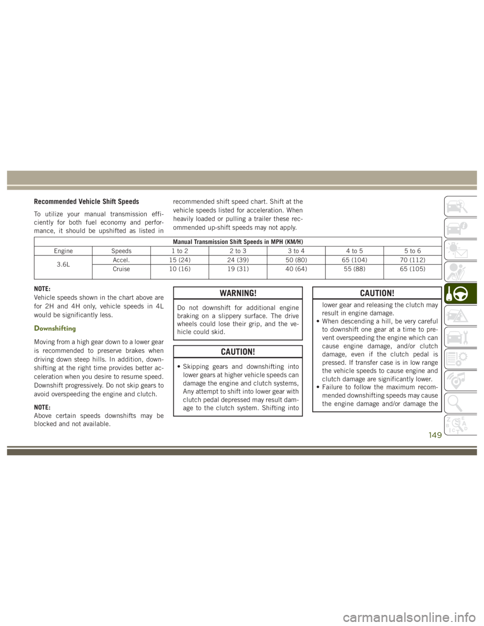 JEEP WRANGLER RUBICON 2019 Owners Manual JEEP WRANGLER RUBICON 2019 Owners Manual