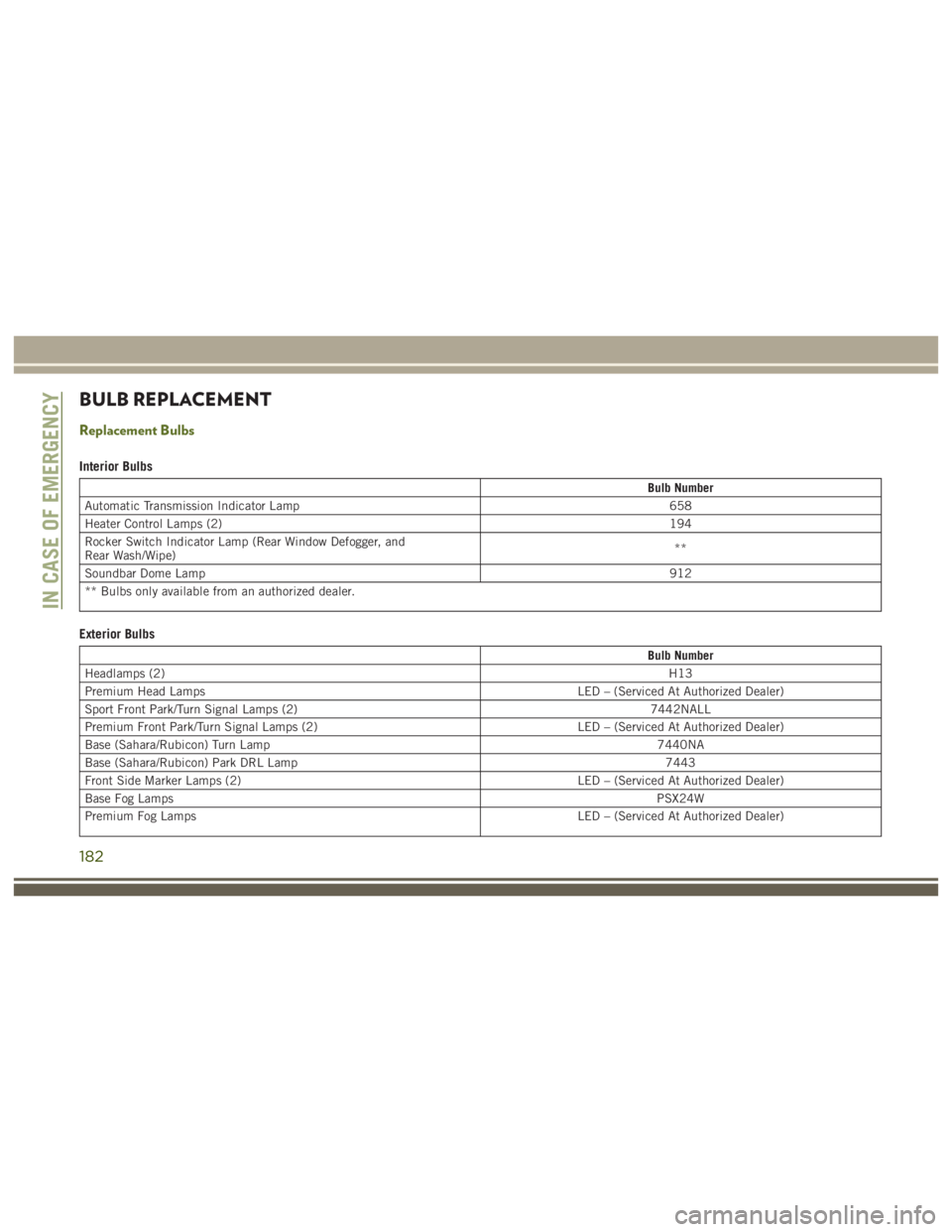 JEEP WRANGLER RUBICON 2019 Owners Manual 182 JEEP WRANGLER RUBICON 2019 Owners Manual 182