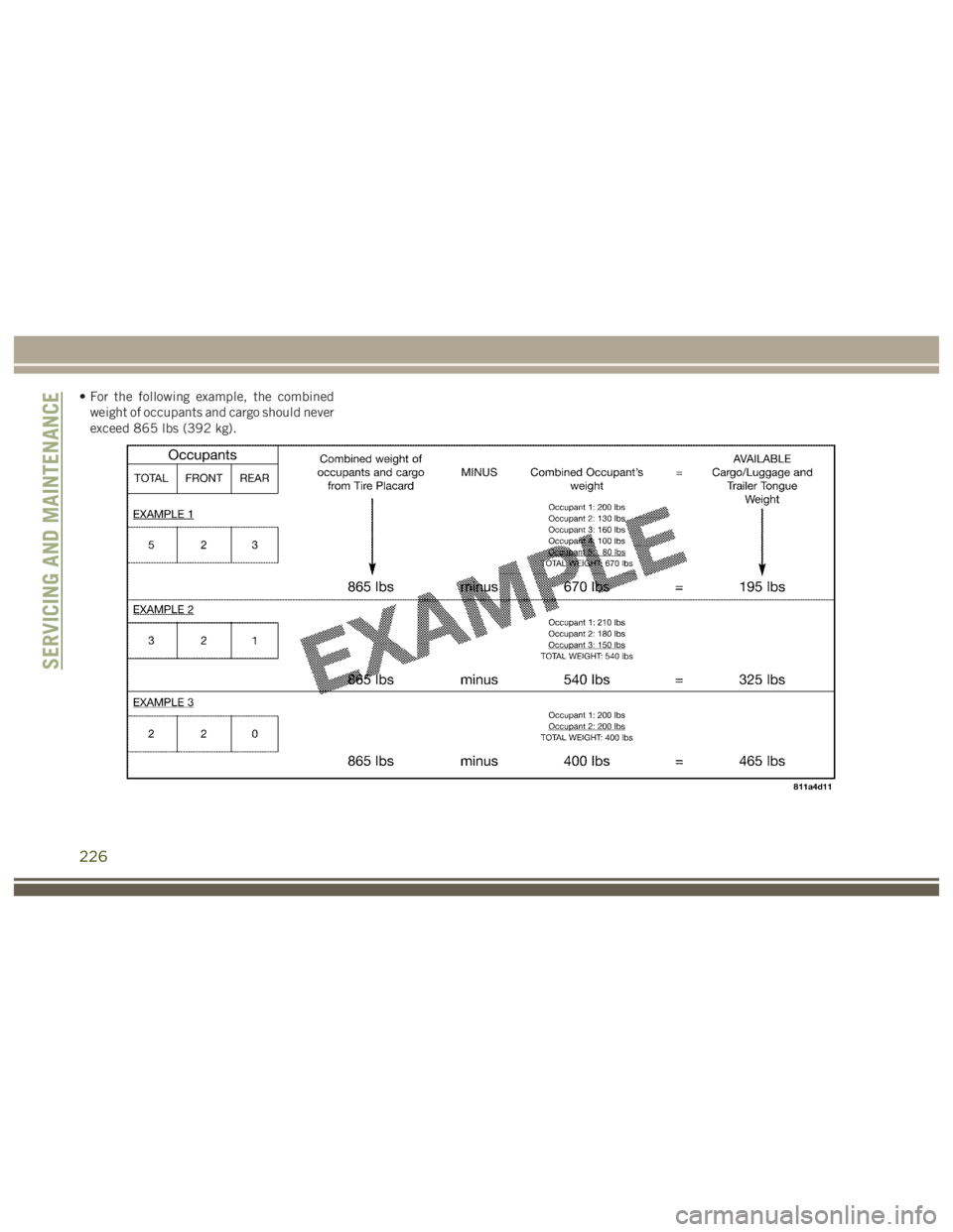 JEEP WRANGLER RUBICON 2019  Owners Manual SERVICING AND MAINTENANCE
226 