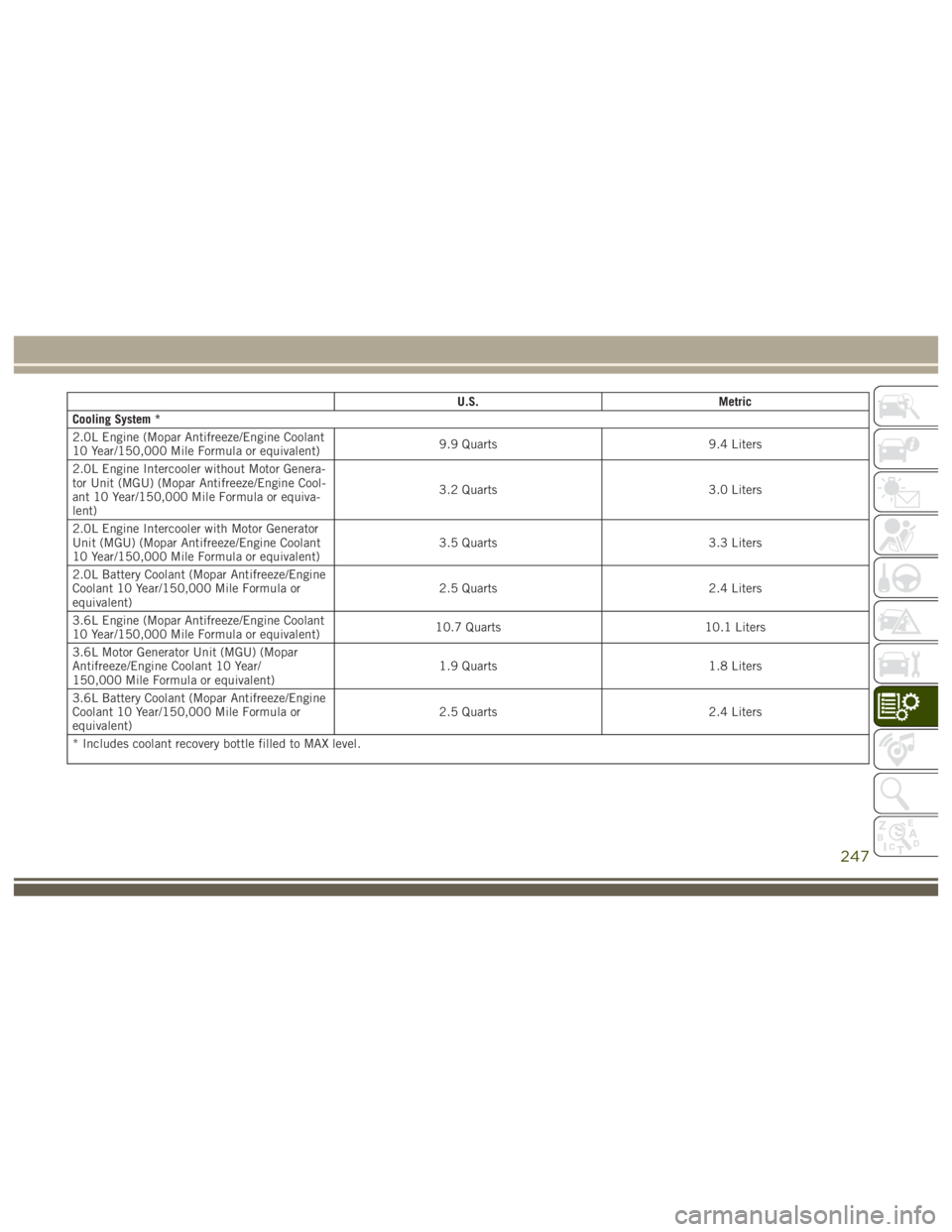 JEEP WRANGLER RUBICON 2019  Owners Manual 