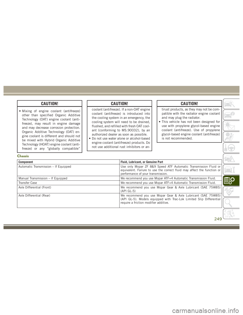 JEEP WRANGLER RUBICON 2019 Owners Manual ComponentFluid, Lubricant, or Genuine Part
Automatic Transmission – If Equipped Use only Mopar ZF 8&9 Speed ATF Automatic Transmission Fluid or
equivalent. Failure to use the correct fluid may affec JEEP WRANGLER RUBICON 2019 Owners Manual ComponentFluid, Lubricant, or Genuine Part
Automatic Transmission – If Equipped Use only Mopar ZF 8&9 Speed ATF Automatic Transmission Fluid or
equivalent. Failure to use the correct fluid may affec