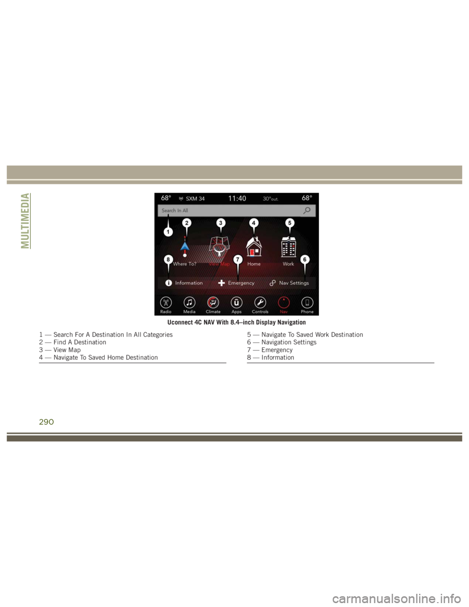 JEEP WRANGLER RUBICON 2019  Owners Manual 290 