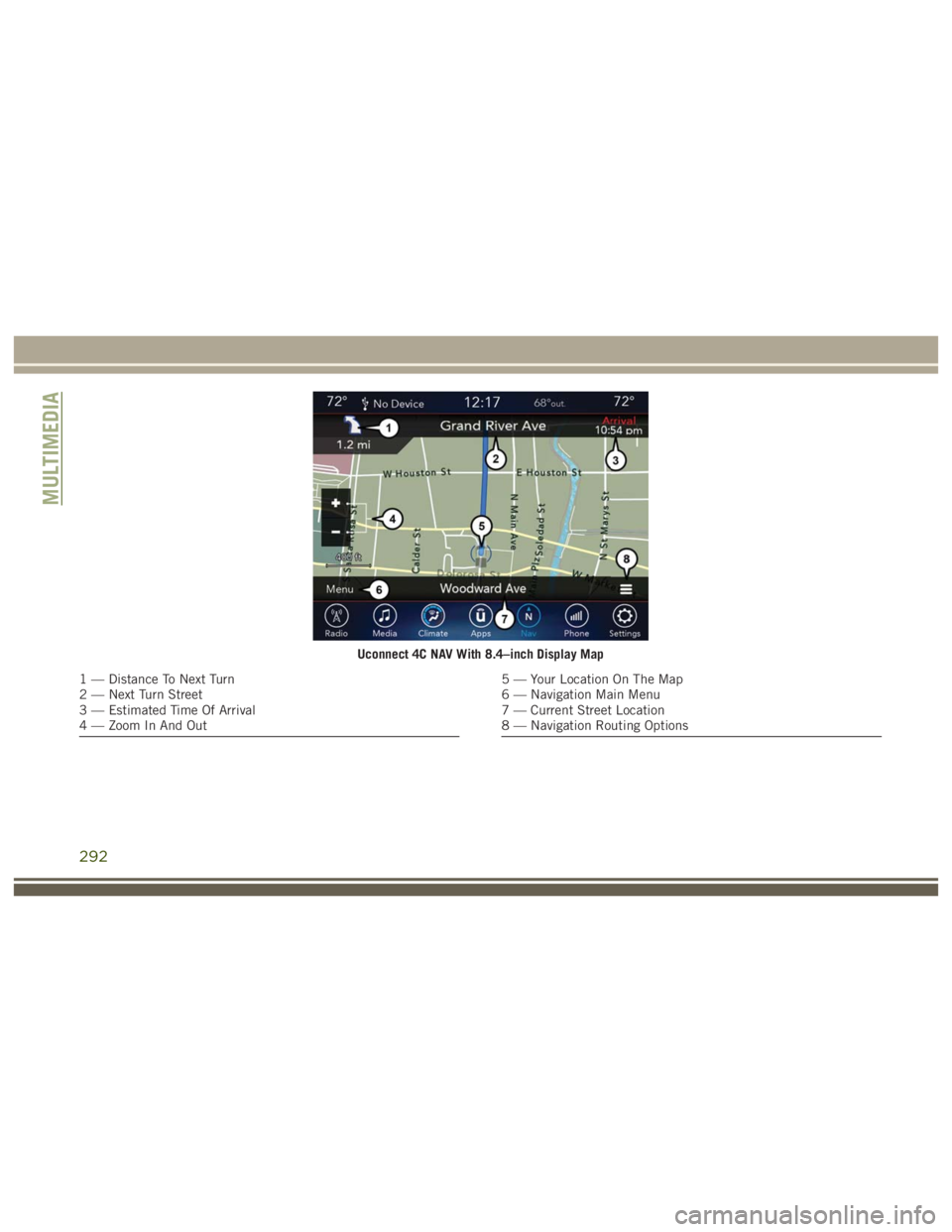 JEEP WRANGLER RUBICON 2019  Owners Manual 292 