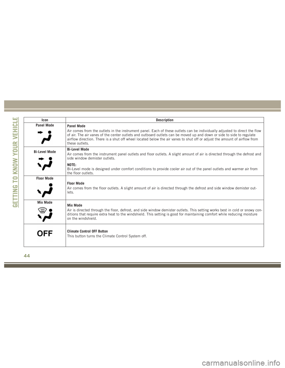 JEEP WRANGLER RUBICON 2019 Service Manual 44 JEEP WRANGLER RUBICON 2019 Service Manual 44