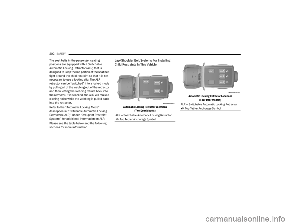 JEEP WRANGLER RUBICON 2020  Owners Manual �$�/�5��