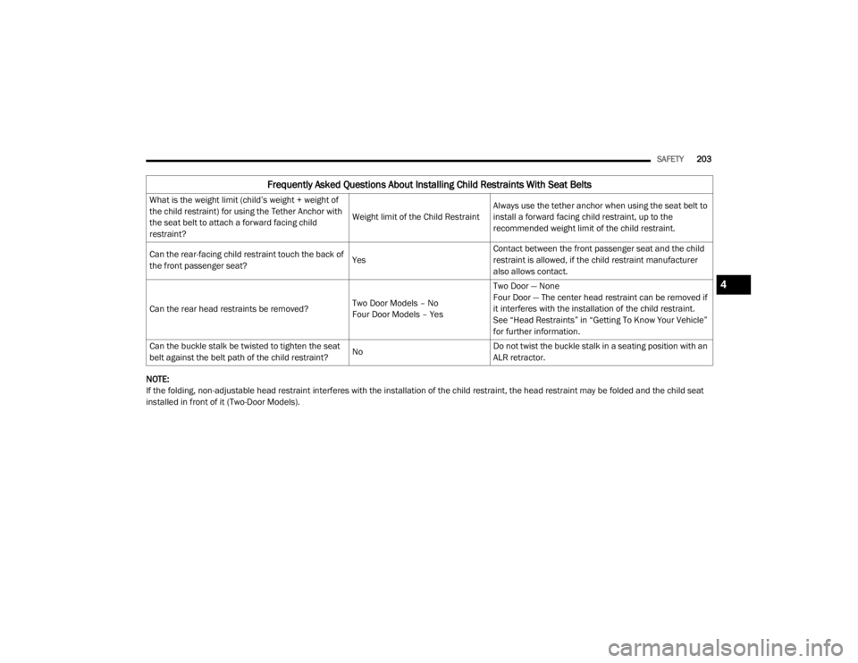 JEEP WRANGLER RUBICON 2020  Owners Manual 4

20_JL_OM_EN_USC_t.book  Page 203   