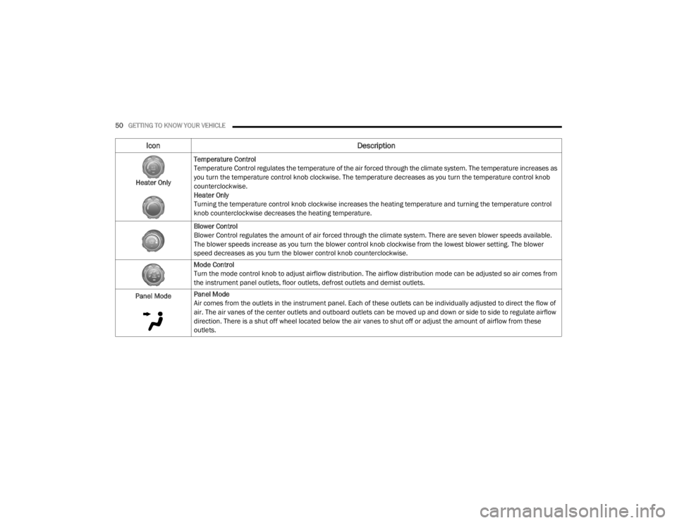 JEEP WRANGLER RUBICON 2020 Workshop Manual JEEP WRANGLER RUBICON 2020 Workshop Manual
