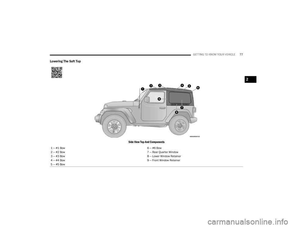 JEEP WRANGLER RUBICON 2020 Manual PDF 2

20_JL_OM_EN_USC_t.book  Page 77   