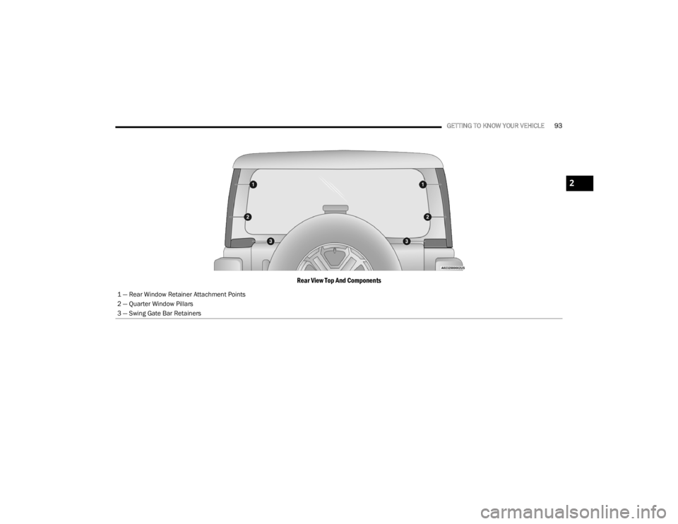 JEEP WRANGLER RUBICON 2020  Owners Manual 2

20_JL_OM_EN_USC_t.book  Page 93   