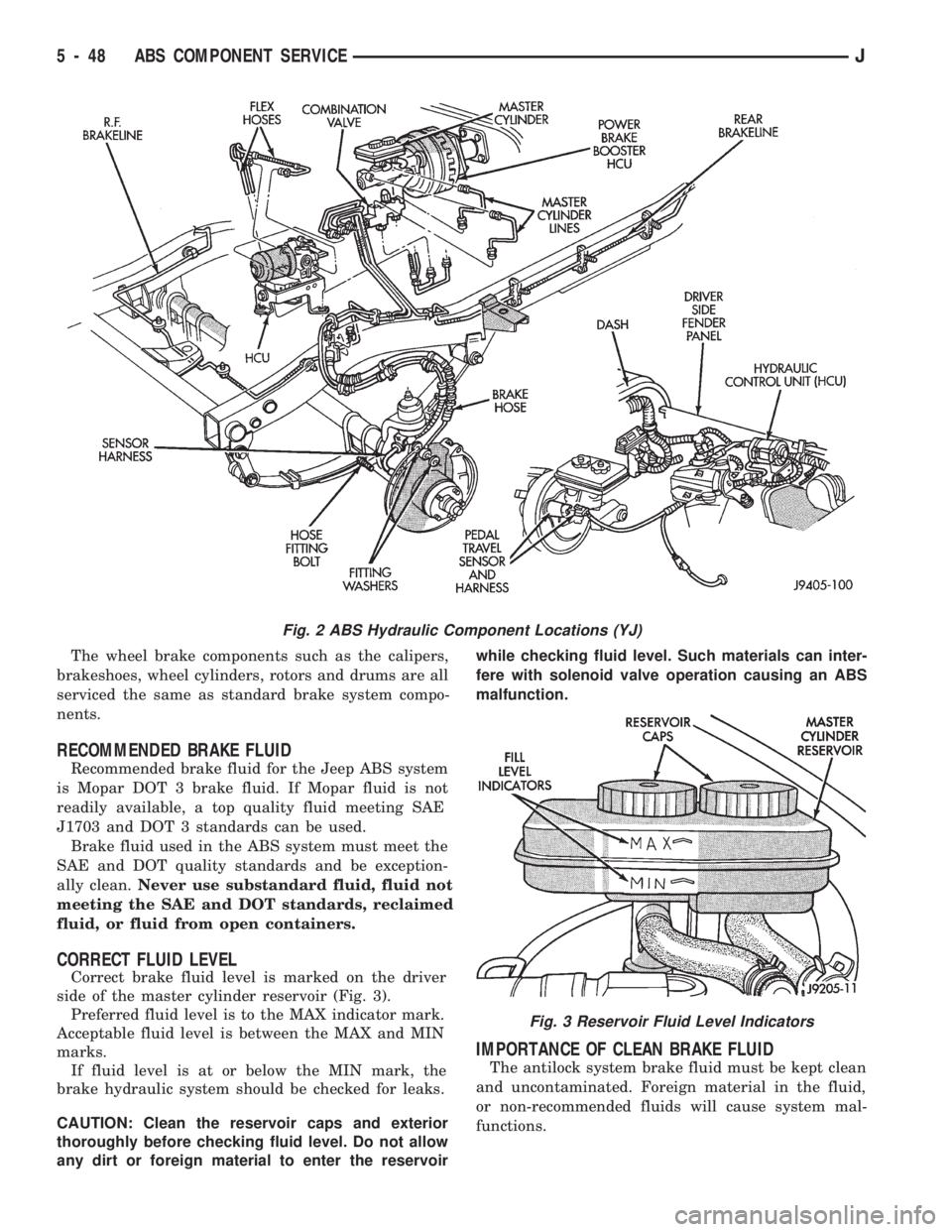 JEEP WRANGLER 1994 Owners Manual Fig. 3 Reservoir Fluid Level Indicators
5 - 48 ABS COMPONENT SERVICEJ JEEP WRANGLER 1994 Owners Manual Fig. 3 Reservoir Fluid Level Indicators
5 - 48 ABS COMPONENT SERVICEJ