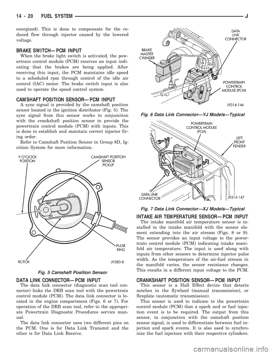 JEEP WRANGLER 1994  Owners Manual energized). This is done to compensate for the re-
duced flow through injector caused by the lowered
voltage.
BRAKE SWITCHÐPCM INPUT
When the brake light switch is activated, the pow-
ertrain control