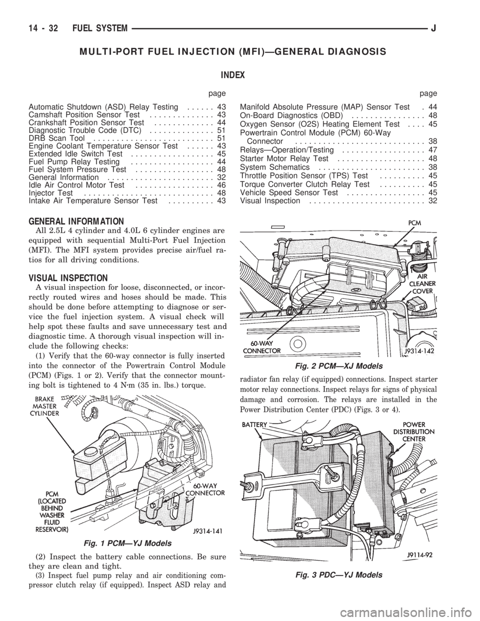 JEEP WRANGLER 1994  Owners Manual MULTI-PORT FUEL INJECTION (MFI)ÐGENERAL DIAGNOSIS
INDEX
page page
Automatic Shutdown (ASD) Relay Testing...... 43
Camshaft Position Sensor Test.............. 43
Crankshaft Position Sensor Test.......