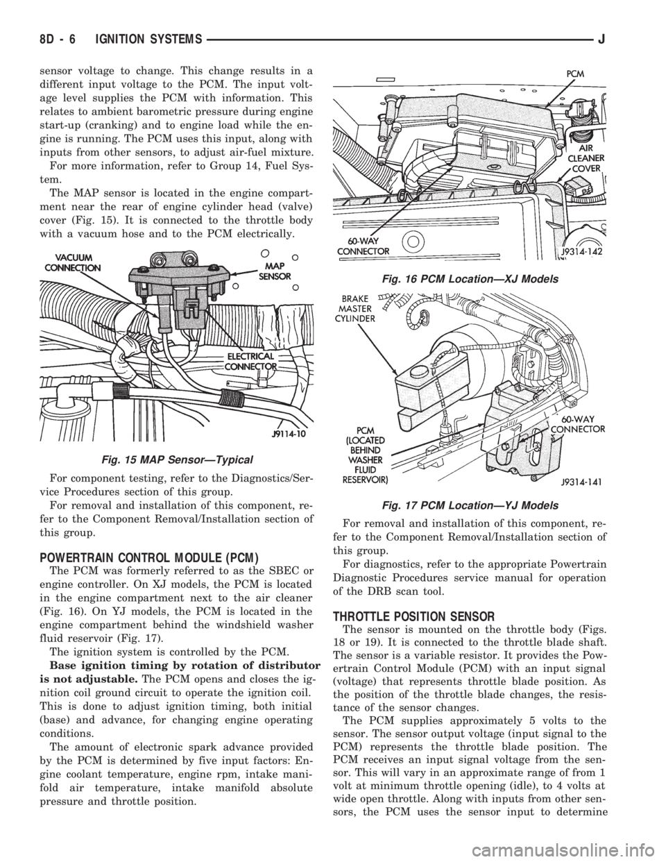JEEP WRANGLER 1994 Owners Manual Fig. 16 PCM LocationÐXJ Models
Fig. 17 PCM LocationÐYJ Models
8D - 6 IGNITION SYSTEMSJ JEEP WRANGLER 1994 Owners Manual Fig. 16 PCM LocationÐXJ Models
Fig. 17 PCM LocationÐYJ Models
8D - 6 IGNITION SYSTEMSJ