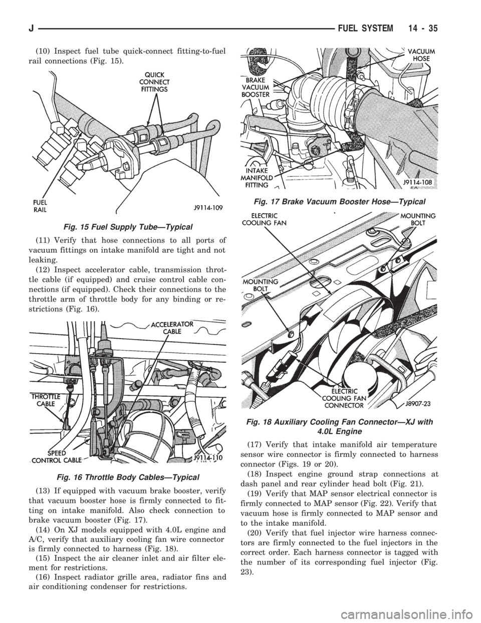 JEEP WRANGLER 1994 Owners Manual (10) Inspect fuel tube quick-connect fitting-to-fuel
rail connections (Fig. 15).
(11) Verify that hose connections to all ports of
vacuum fittings on intake manifold are tight and not
leaking.
(12) In JEEP WRANGLER 1994 Owners Manual (10) Inspect fuel tube quick-connect fitting-to-fuel
rail connections (Fig. 15).
(11) Verify that hose connections to all ports of
vacuum fittings on intake manifold are tight and not
leaking.
(12) In