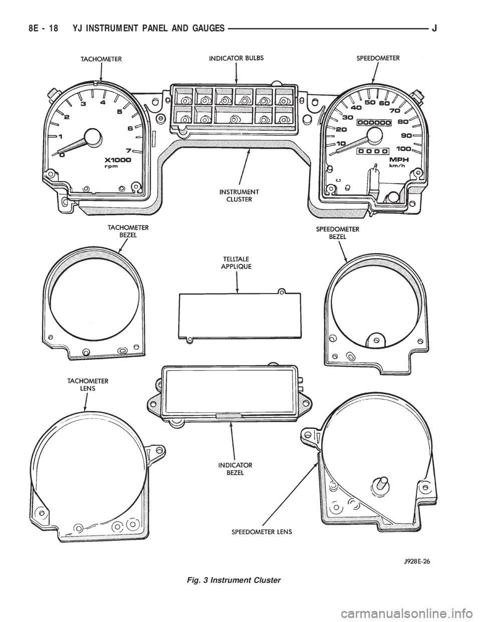 JEEP WRANGLER 1994 Owners Manual JEEP WRANGLER 1994 Owners Manual