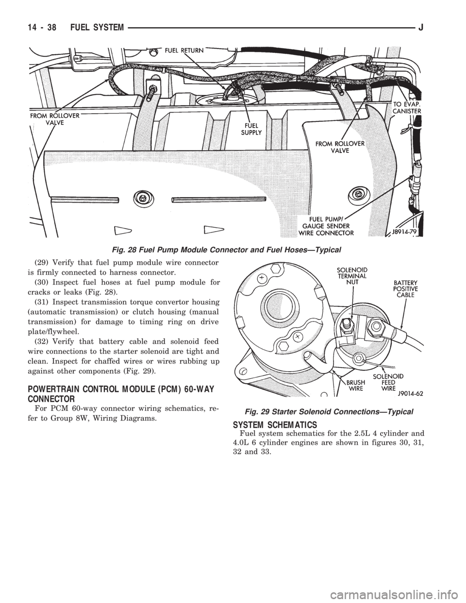 JEEP WRANGLER 1994  Owners Manual (29) Verify that fuel pump module wire connector
is firmly connected to harness connector.
(30) Inspect fuel hoses at fuel pump module for
cracks or leaks (Fig. 28).
(31) Inspect transmission torque c