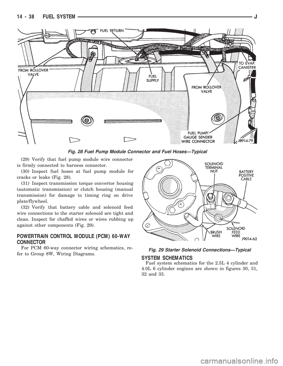 JEEP WRANGLER 1994 Owners Manual (29) Verify that fuel pump module wire connector
is firmly connected to harness connector.
(30) Inspect fuel hoses at fuel pump module for
cracks or leaks (Fig. 28).
(31) Inspect transmission torque c JEEP WRANGLER 1994 Owners Manual (29) Verify that fuel pump module wire connector
is firmly connected to harness connector.
(30) Inspect fuel hoses at fuel pump module for
cracks or leaks (Fig. 28).
(31) Inspect transmission torque c