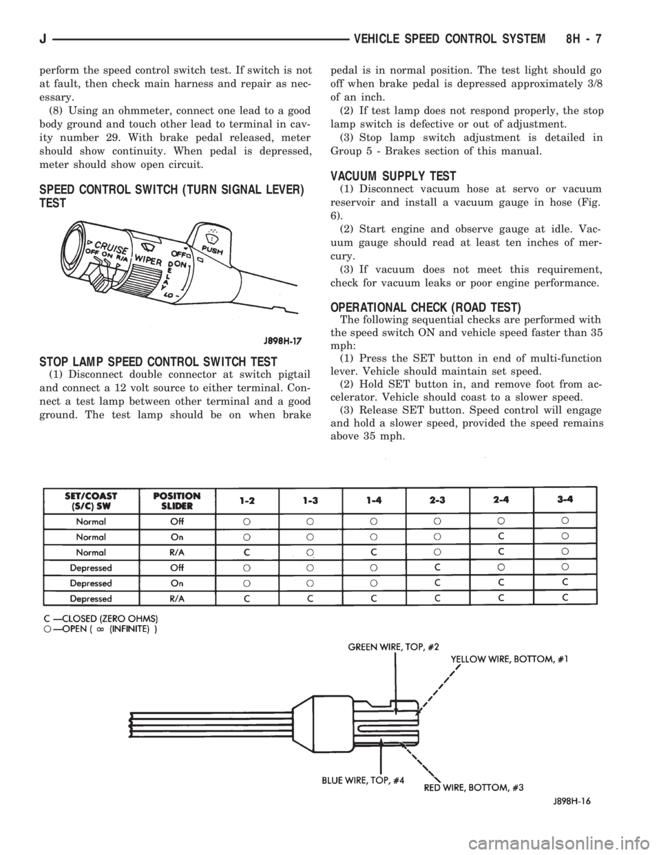 JEEP WRANGLER 1994 Owners Manual JEEP WRANGLER 1994 Owners Manual