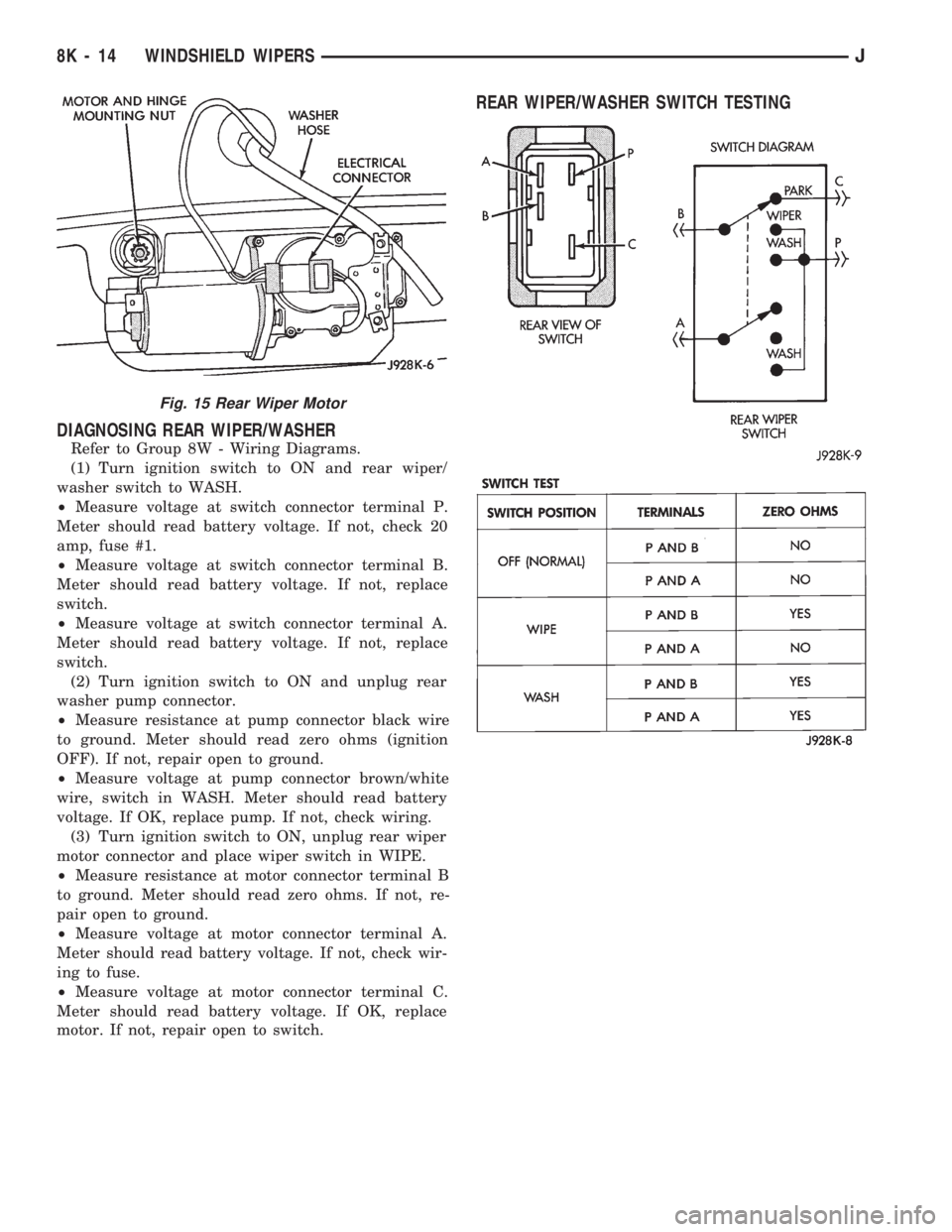 JEEP WRANGLER 1994 Owners Manual JEEP WRANGLER 1994 Owners Manual
