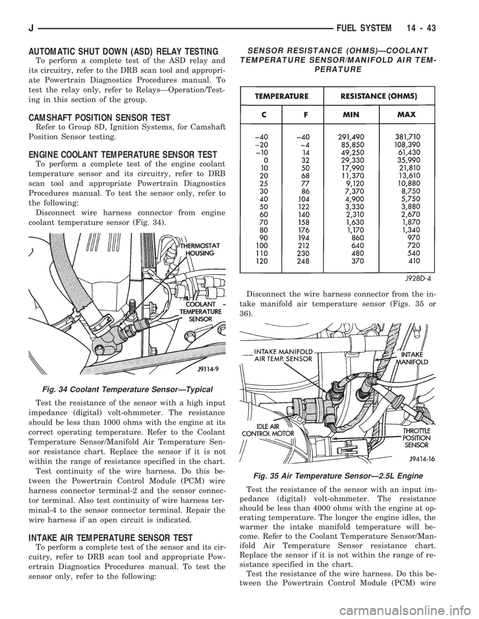 JEEP WRANGLER 1994 Owners Manual AUTOMATIC SHUT DOWN (ASD) RELAY TESTING
To perform a complete test of the ASD relay and
its circuitry, refer to the DRB scan tool and appropri-
ate Powertrain Diagnostics Procedures manual. To
test th JEEP WRANGLER 1994 Owners Manual AUTOMATIC SHUT DOWN (ASD) RELAY TESTING
To perform a complete test of the ASD relay and
its circuitry, refer to the DRB scan tool and appropri-
ate Powertrain Diagnostics Procedures manual. To
test th