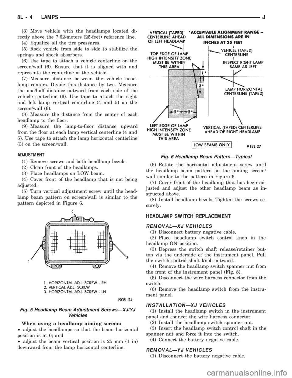 JEEP WRANGLER 1994 Owners Manual Fig. 6 Headlamp Beam PatternÐTypical
8L - 4 LAMPSJ JEEP WRANGLER 1994 Owners Manual Fig. 6 Headlamp Beam PatternÐTypical
8L - 4 LAMPSJ
