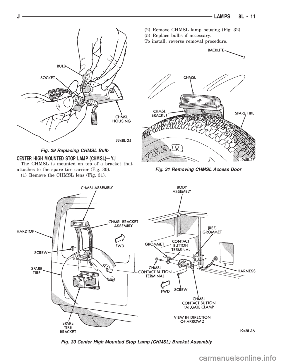 JEEP WRANGLER 1994 Owners Manual Fig. 29 Replacing CHMSL Bulb
Fig. 31 Removing CHMSL Access Door
JLAMPS 8L - 11 JEEP WRANGLER 1994 Owners Manual Fig. 29 Replacing CHMSL Bulb
Fig. 31 Removing CHMSL Access Door
JLAMPS 8L - 11