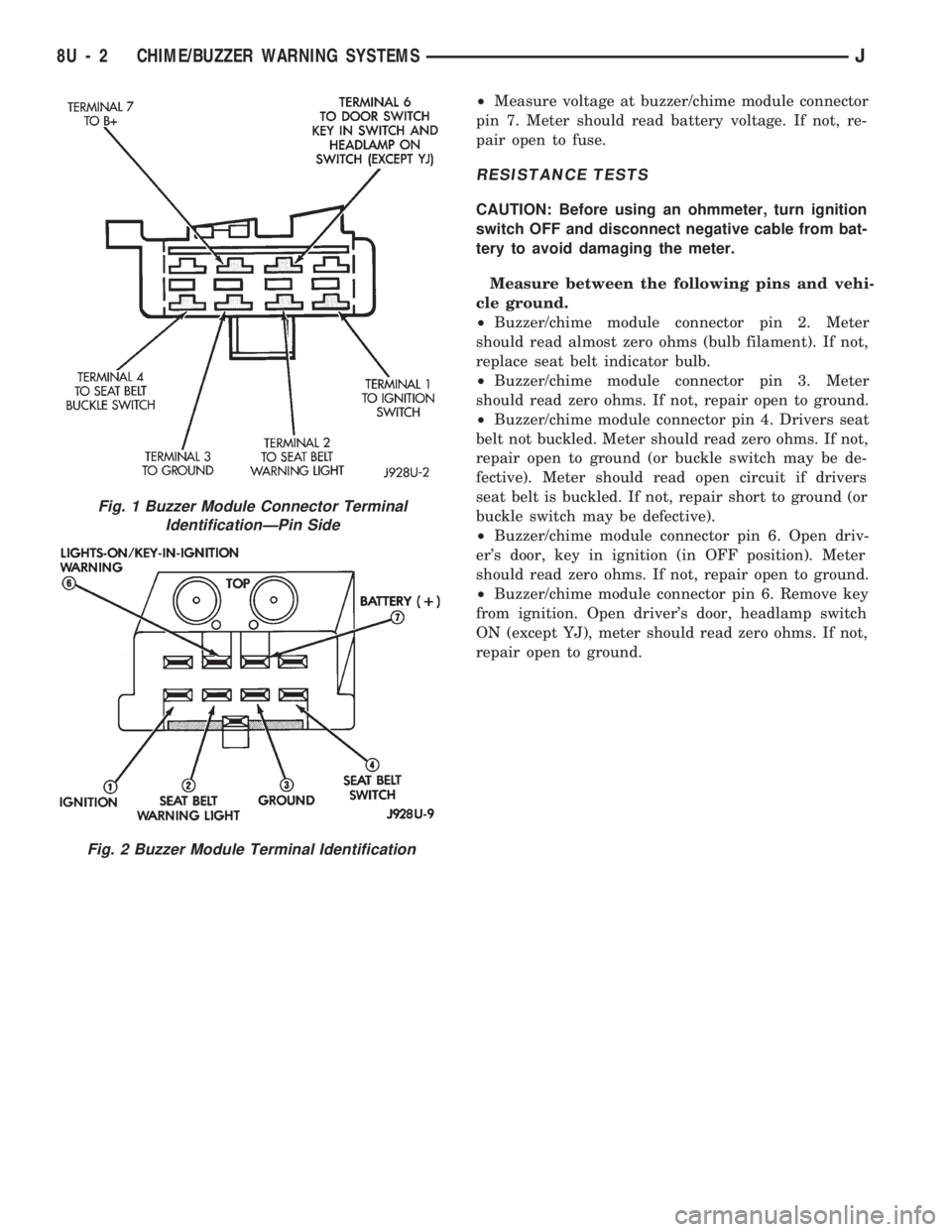 JEEP WRANGLER 1994 Owners Manual Fig. 1 Buzzer Module Connector Terminal
IdentificationÐPin Side
8U - 2 CHIME/BUZZER WARNING SYSTEMSJ JEEP WRANGLER 1994 Owners Manual Fig. 1 Buzzer Module Connector Terminal
IdentificationÐPin Side
8U - 2 CHIME/BUZZER WARNING SYSTEMSJ