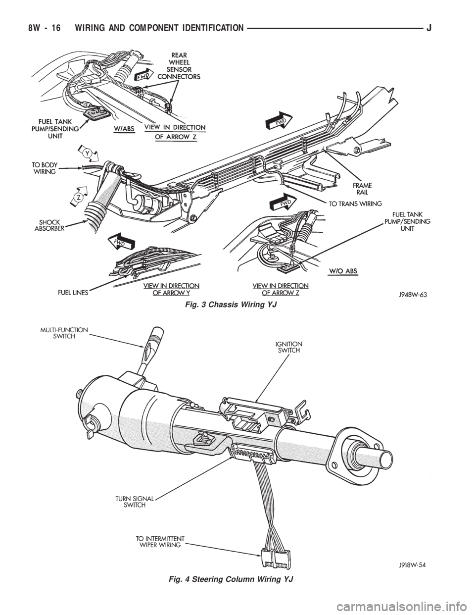 JEEP WRANGLER 1994  Owners Manual Fig. 4 Steering Column Wiring YJ
8W - 16 WIRING AND COMPONENT IDENTIFICATIONJ 