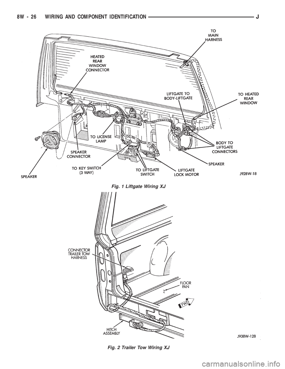 JEEP WRANGLER 1994  Owners Manual Fig. 2 Trailer Tow Wiring XJ
8W - 26 WIRING AND COMPONENT IDENTIFICATIONJ 