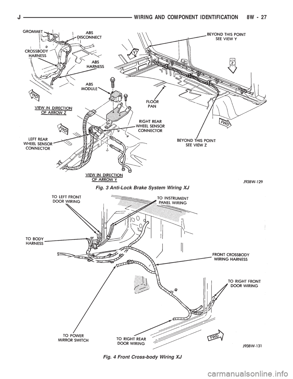 JEEP WRANGLER 1994  Owners Manual Fig. 4 Front Cross-body Wiring XJ
JWIRING AND COMPONENT IDENTIFICATION 8W - 27 