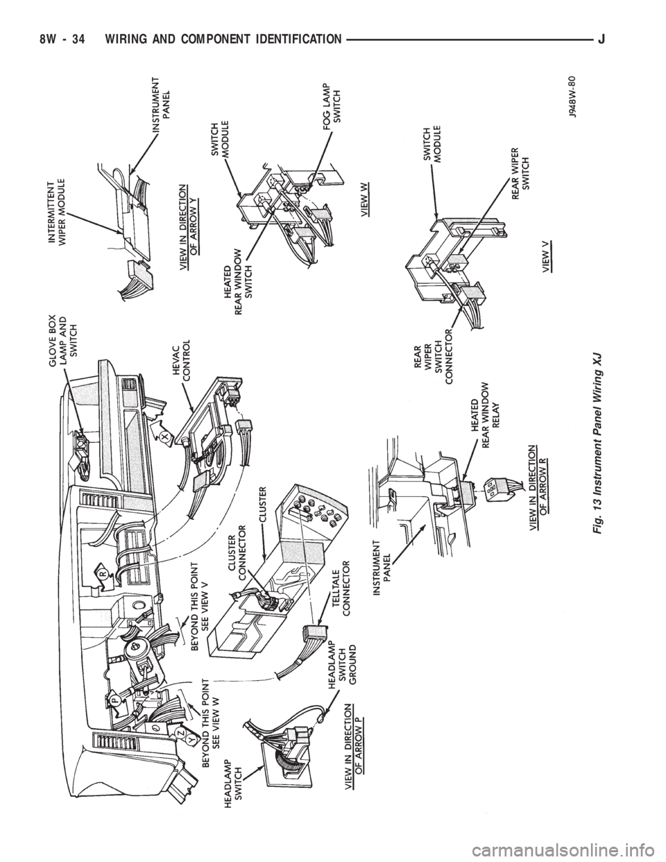 JEEP WRANGLER 1994  Owners Manual 
