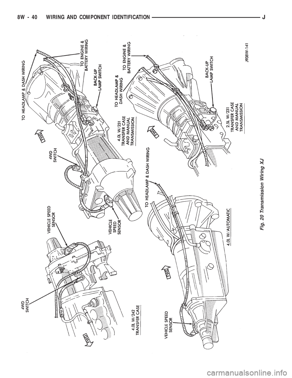 JEEP WRANGLER 1994  Owners Manual 