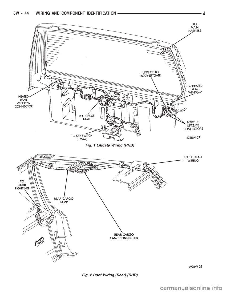 JEEP WRANGLER 1994  Owners Manual Fig. 2 Roof Wiring (Rear) (RHD)
8W - 44 WIRING AND COMPONENT IDENTIFICATIONJ 